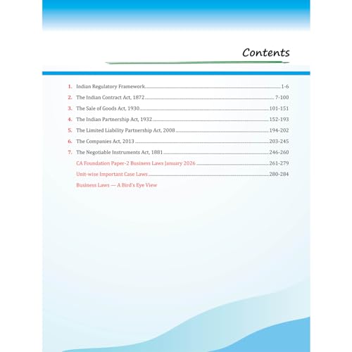 PW MCQ Revizer CA Foundation Business Laws By CA Nikesh Agrawal | Chapterwise Weightage Analysis & PYQs