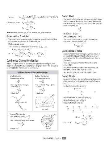 Arihant CUET UG 2026 Physics Chapterwise Notes & Question Bank | Based on NTA Test Pattern | 1000+ NCERT-Based MCQs, Mind Maps, Flash Cards & Quick ... 2025 Solved Paper & Online Digital Support