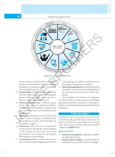 Applied Sociology for Nurses, 3/E for BSc Nursing 1st Semester | INC Syllabus Textbook with Figures, Tables and Boxes | Complementary Online Resource Flashcard & MCQs with Answers