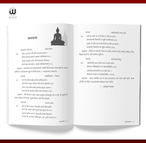 Dhammapada Book Hindi | ?????? ?????? ????? | Tathagat Gautam Buddha | ??????? ????? ???? ????? | Rahul Sankrityayan | ????? ??????????? | The ... ??????, ???????, ?????????, ????? ????, ??