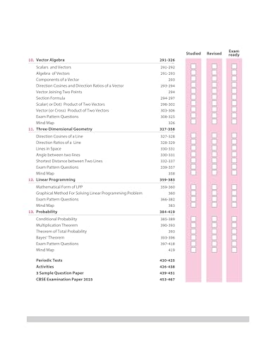 (Old Edition) Arihant All in One Mathematics Class 12 for CBSE Exams 2025-26