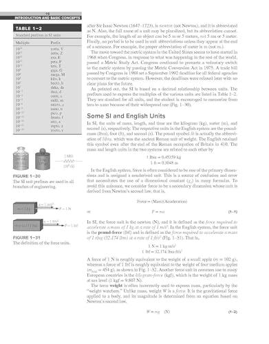 Fluid Mechanics | 2nd Edition