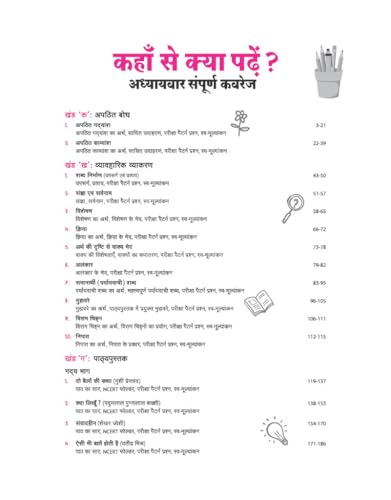 Arihant All in One Hindi (Ganga) Class 9 for CBSE Exam 2026-27 | NCERT Based Complete Theory, Practice Exercises, CBQs, A-R, Sample Papers & Mind Maps | Revised Edition as per Latest Syllabus