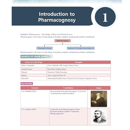 PW Pharma Pulse – Topper’s Tonic Comprehensive Pharmacognosy and Herbal Drug Technology By Dr. Supriya Mishra [Paperback] Dr. Supriya Mishra