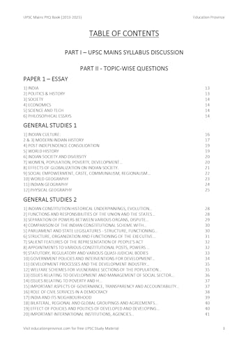 UPSC Mains PYQ: Topic wise Questions and Year wise Papers (Essay + GS 1-4)