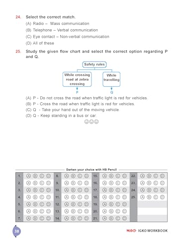 MTG International General Knowledge Olympiad (IGKO) Workbook Class 2 - Chapter-wise MCQs with Achievers Section - SOF Olympiad Books For 2026-27 Exam