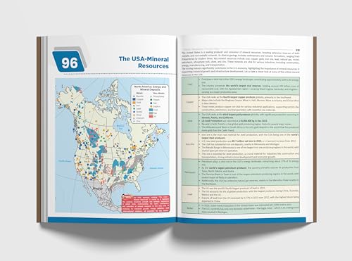 Disha Master Geography through Maps for UPSC & State PSC Civil Services Prelim & Main Exams 2nd Edition | Previous Year Questions PYQs | 180 Maps 4 ... Advice, Infographics, Charts & Tables