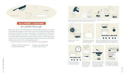 The Bartender's Pantry: A Beverage Handbook for the Universal Bar