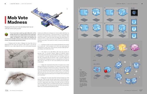 The World Of Minecraft: A comprehensive and exclusive behind-the-scenes account of Minecraft’s history featuring previously unseen artwork – the perfect gift for fans and gamers!