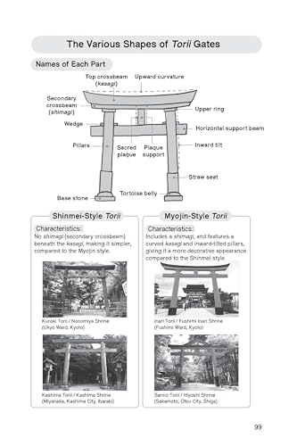 The Illustrated Guide to Shinto: Japan's Philosophy of Nature and Man's Place in the Natural World