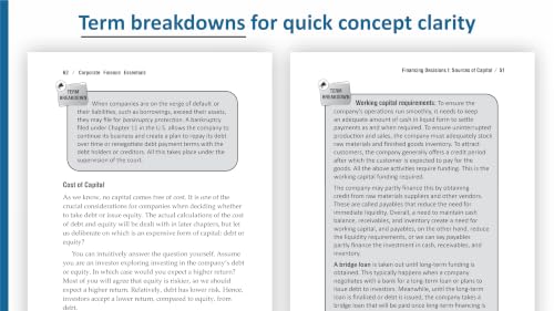 Corporate Finance Essentials You Always Wanted to Know: Capital Structure, Capital Budgeting, Working Capital & Financial Forecasting Self-Learning Management