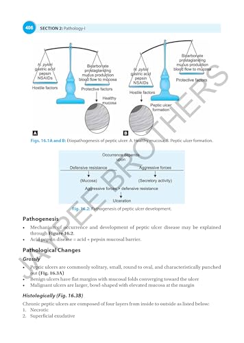 Textbook of Pharmacology & Pathology for Nurses-I
