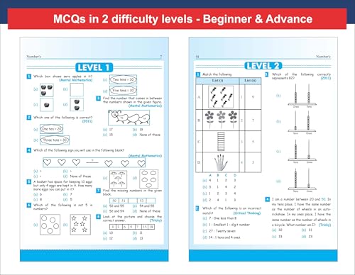 Disha Olympiad Champs Mathematics Class 1 with Chapter-wise Previous 13 Year (2013 - 2025) Questions 6th Edition | Complete Prep Guide with Theory, PYQs, Past & Practice Exercise