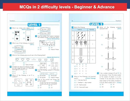 Disha Olympiad Champs Mathematics Class 1 with Chapter-wise Previous 13 Year (2013 - 2025) Questions 6th Edition | Complete Prep Guide with Theory, PYQs, Past & Practice Exercise