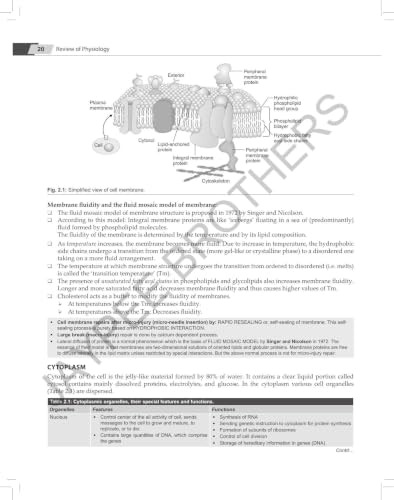 Review of Physiology, 9/E - A Must-have Book for All PG Medical Entrance Exam (NEET PG, INI-CET, FMGE, NEET MDS, AIAPGET) | Updated per Ganong's, ... and Berne & Levy with Image-based MCQs: 1