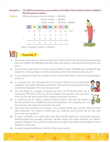 (Old Edition) S Chand’s New Composite Mathematics Class 5 - Old Edition (2025-26 Examination)
