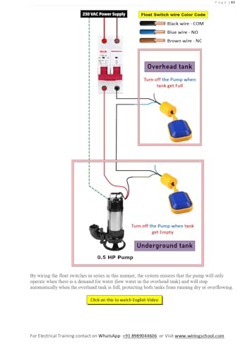 Electrician A2Z Wiring Book in English
