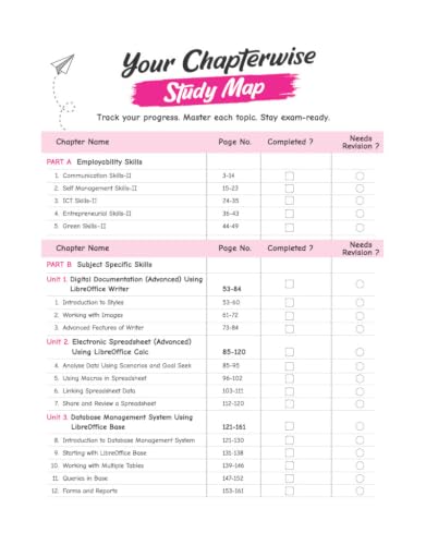 Arihant CBSE Question Bank Class 12 Physics For Board Exam 2027 | Chapterwise PYQs (2026–2016) with Revision Theory, Detailed Solutions, Exam Tips & Sample Papers As per Latest CBSE Syllabus