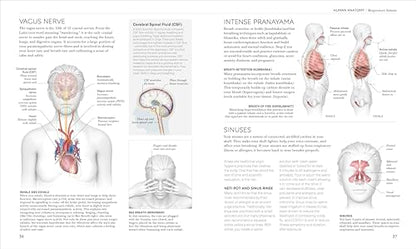 Science of Yoga: Understand the Anatomy and Physiology to Perfect Your Practice
