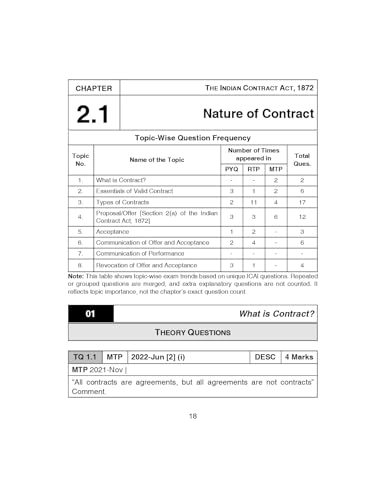 Scanner CA Foundation | Paper-2: Business Laws| For Sept.26 & Jan.27 Exams | Solved Papers with PYQs (Included May 26 Questions) | Shuchita Prakashan: 1 (Scanner Series)