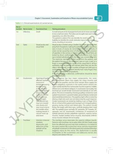 S Lakshmi Narayanan's Textbook of Therapeutic Exercises, 2/E for BPT/ Physiotherapy Students | Exercise Therapy, Assessment, Mobilization, PNF, Traction, Gait Training and 250 MCQs with Answer Keys