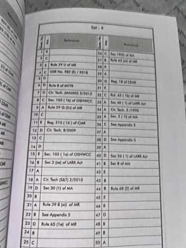 Samagra khanan Vidhan Bhag - 3, Mining Book for Mining Exam DGMS Mining Exam, 1st & 2nd Class, Overman, Mining Sirdar Exam mining legislation exam, Seema Prakashan, J K Jaiswal