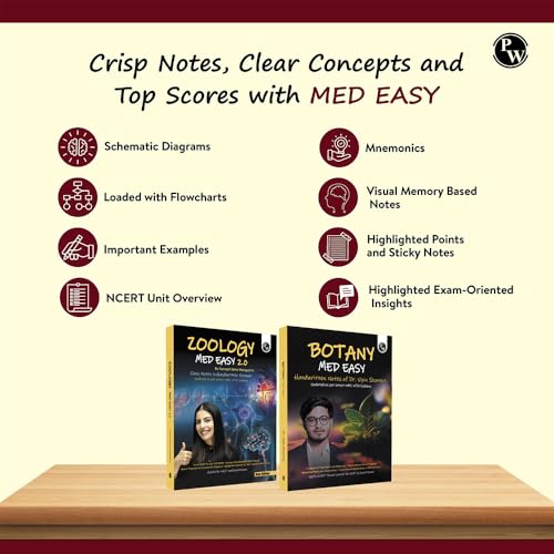 PW Med Easy Zoology 2.0 and Botany Handwritten Notes Combo Set of 2 Books For NEET and Board Exams 2025-26 | Flowcharts, Mnemonics, Diagrams | NCERT Unit Overview