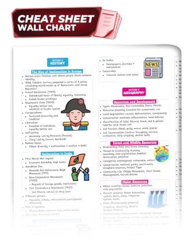 Educart CBSE Sample Paper Class 10 2026-27 Social Science (with Topper-Style Solutions & Cheat Sheet Wall Chart) For 2027 Exam
