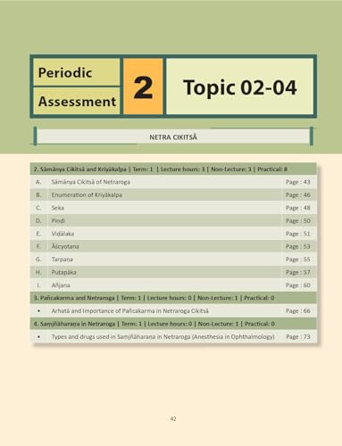 Shalakya Tantra Vol.1 (NCISM Syllabus) NETRA ROGA (OPHTHALMOLOGY) For BAMS 3rd Professional "As Per Ncism"