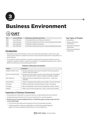 Arihant CUET UG Business Studies Chapterwise Notes & Question Bank 2026 | Based on Latest NTA Pattern | Chapterwise Quick Notes, NCERT Based MCQs, ... + CUET 2025 Solved Paper | English Medium