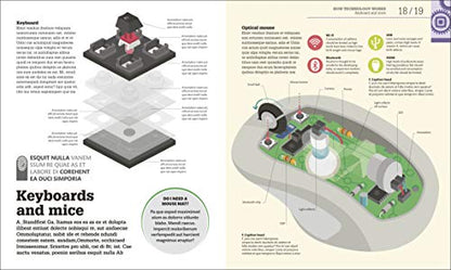 How Technology Works: The facts visually explained
