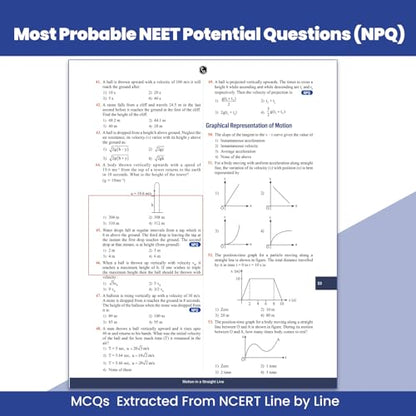 PW Objective NCERT Punch 5.0 Physics, Chemistry and Biology Combo Set of 3 Books l Updated with Most Probable NEET Potential Questions (NPQ) For End Time Preparation