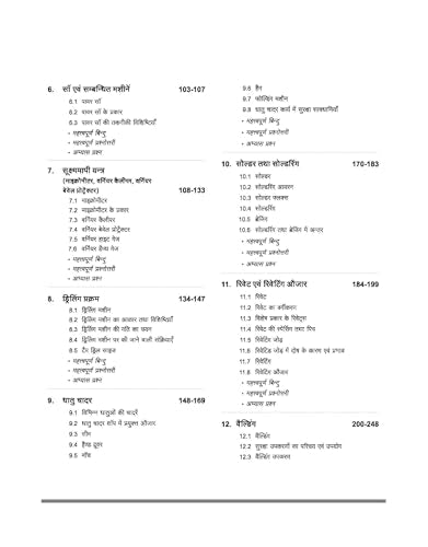 Arihant NSQF (Level 4) Fitter Theory | 1st & 2nd Year ITI Students | Bharat Skills CBT & NIMI Pattern Based | Completely Revised Latest Syllabus ... Theory with Diagrams | Hindi Medium