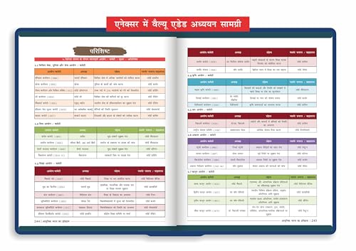Disha Adhunik Bharat ka Itihaas Simplified by Avadh Ojha for UPSC & State PSC Civil Services Exams Hindi Edition | Modern History of India in 4 color | Includes Post Independent India