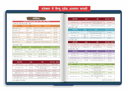 Disha Adhunik Bharat ka Itihaas Simplified by Avadh Ojha for UPSC & State PSC Civil Services Exams Hindi Edition | Modern History of India in 4 color | Includes Post Independent India