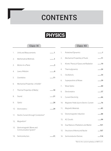 MTG 10 Years MHTCET Chapterwise Previous Solved Questions Papers (PYQ Book) For 2026 Exam | MHT CET Mock Test Papers For Physics, Chemistry & Mathematics