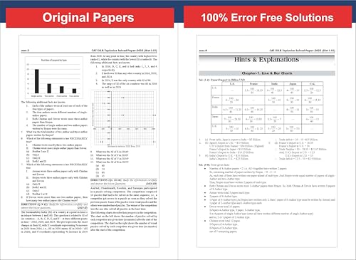 Disha 43 Topic-wise CAT Verbal Ability & Reading Comprehension (VARC) Previous Year Solved Papers (2025 - 1994) 19th edition | Previous Year Questions PYQs for CAT 2026