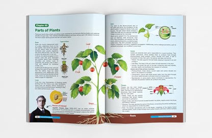 General Science Encyclopaedia for Competitive Exams | 4 colour creative GK Book powered with Pictorial & Infographic approach | Must for NDA/ UPSC/ State PSC/ RRB/ SSC/ Defence Exams