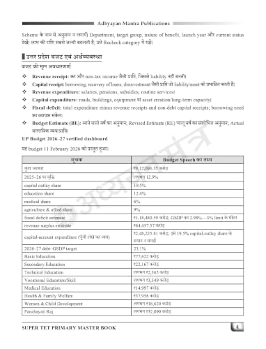 SUPERTET PRIMARY MASTER BOOK | 3200+ One Liners | 14 Subjects, 15 Model Papers & 26 Grand Tests | Complete Theory | Adhyayan Mantra