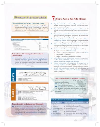 Essentials of Medical Microbiology, 5/E for MBBS Students, NEET PG, INI-CET & FMGE Aspirants | Free Complimentary Question Bank | Hospital Infection Control & COVID-19 Chapter: 1