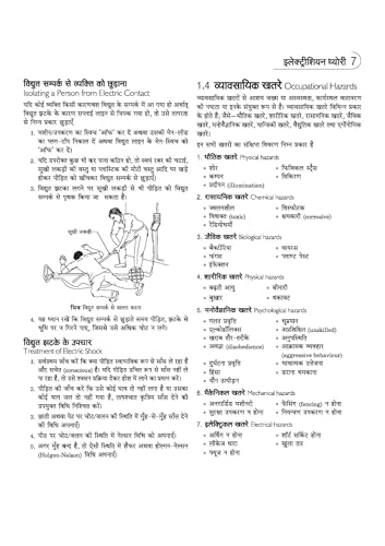 Arihant NSQF (Level 4) Electrician Theory | 1st & 2nd Year ITI Students | Bharat Skills CBT & NIMI Pattern Based | Completely Revised Latest Syllabus ... Theory with Diagrams | Hindi Medium