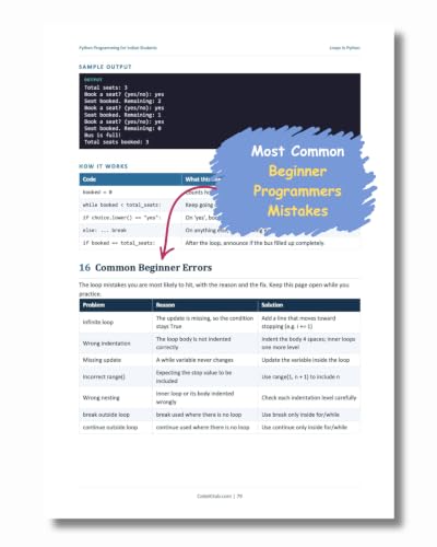 Python Programming for Indian Students: Learn Python Step by Step with Real Indian Examples, Hands-On Practice, Mini Projects & Placement Preparation