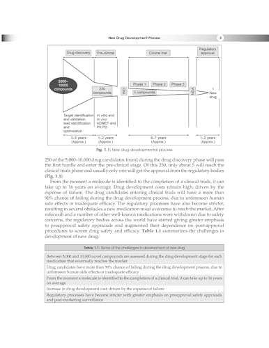 Basics of Clinical Trials (PB 2026)