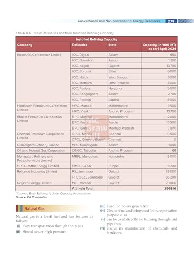 Geography of India, 11e for UPSC CSE 2026 by Pallavi Saxena | Solved PYQs | Colour Maps, Graphs & Charts | Learning tricks & Trend analysis | 30+ Video lectures, Monthly Current Affairs and Webinars