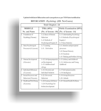 TOP NIOS Class 12 Psychology 328 Guide (Including Objective Type MCQs) | Updated with Latest Syllabus and Exam Pattern as per NIOS Latest Notification