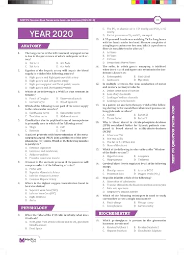 NEET PG NBE Solved Question Papers & PYQs with Expert Explanations, Solutions Printed Book
