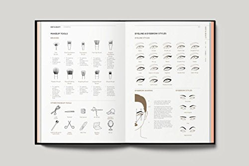 Fashionpedia