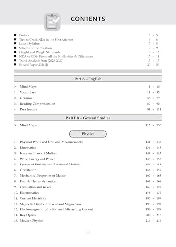 Oswaal NDA/NA GAT 13 Years’ Chapter-wise & Topic-wise Solved Papers English Medium | General Ability Test (English & GK) | 2014-2026 | 2600+ Questions | With Oswaal AI | For 2026-27 Exams
