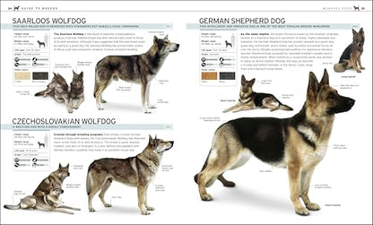 The Complete Dog Breed Book, New Edition