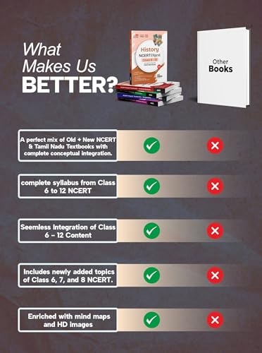 Disha Combo (5 Books) History, Political Science, Economics, Gen Science & Geography NCERT Digest (Class 6 - 12) for UPSC & State PSC Civil Services 3rd Edn | Old + New NCERT + TN | Prelims & Mains